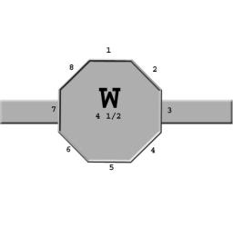 Racketgreppets sidor